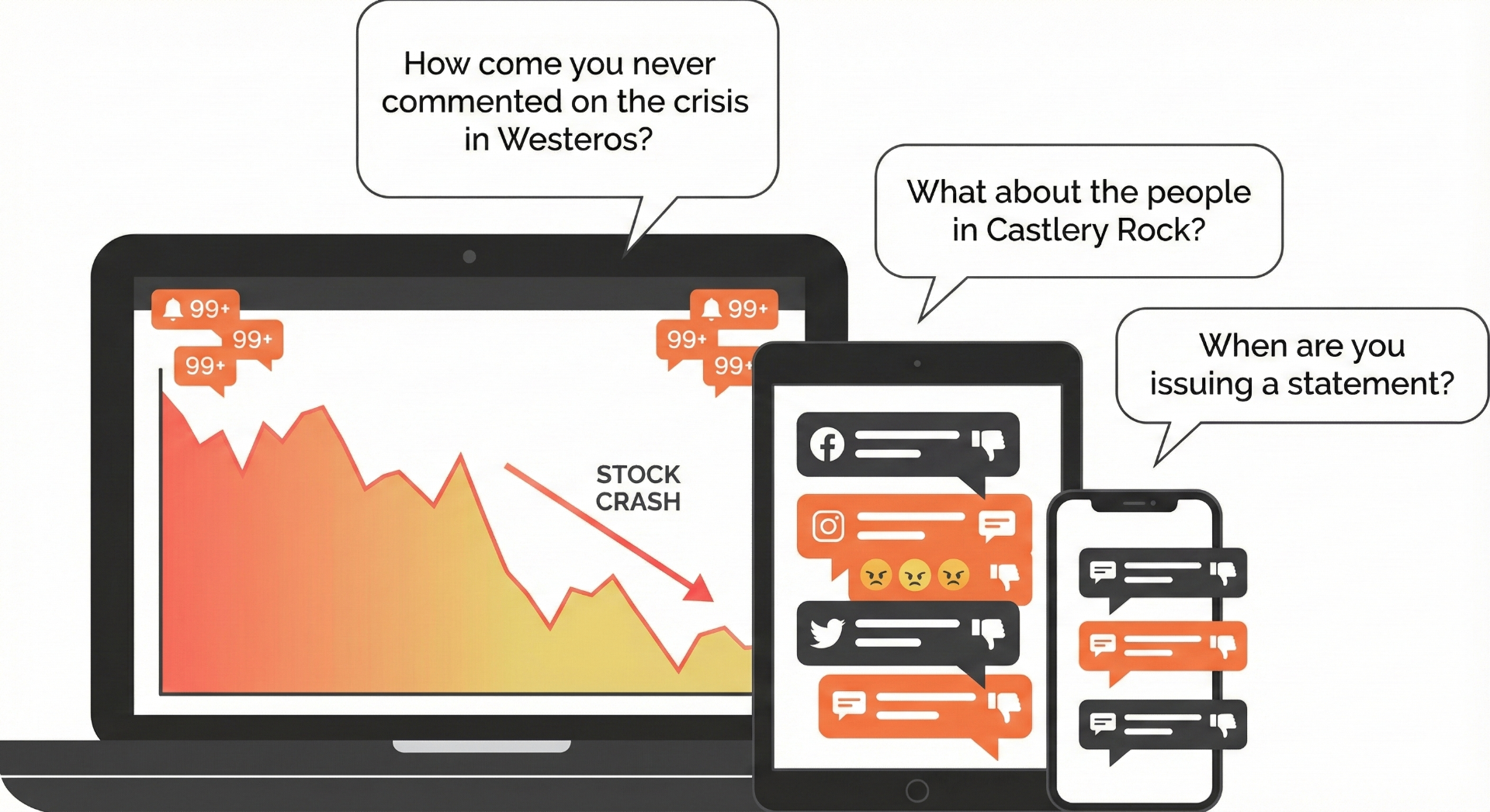 Illustration showing crisis scenario across laptop, tablet, and phone devices with stock crash alerts, social media notifications, and stakeholder questions demanding response